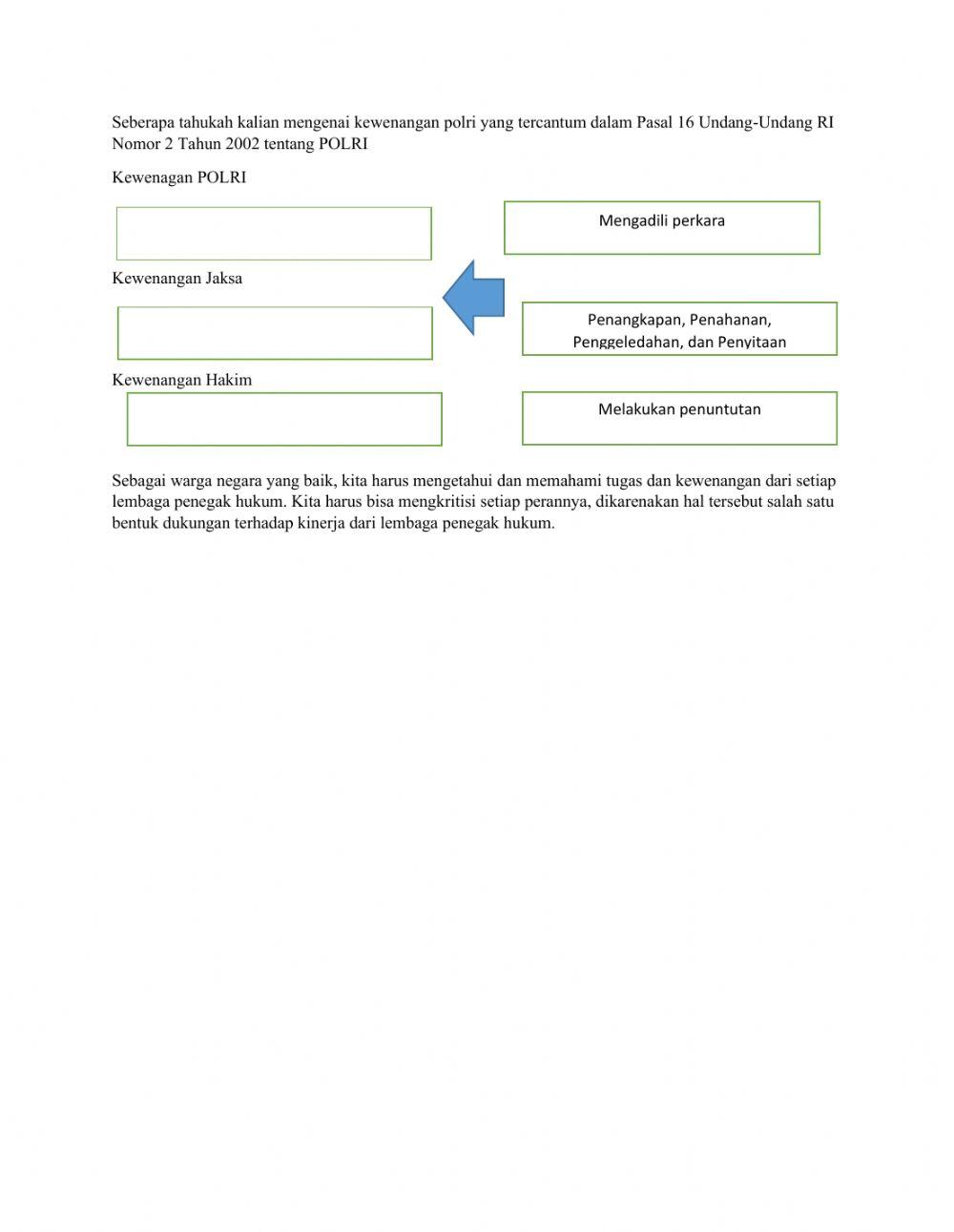 BAB 2 Perlindungan dan Penegakan Hukum di Indonesia