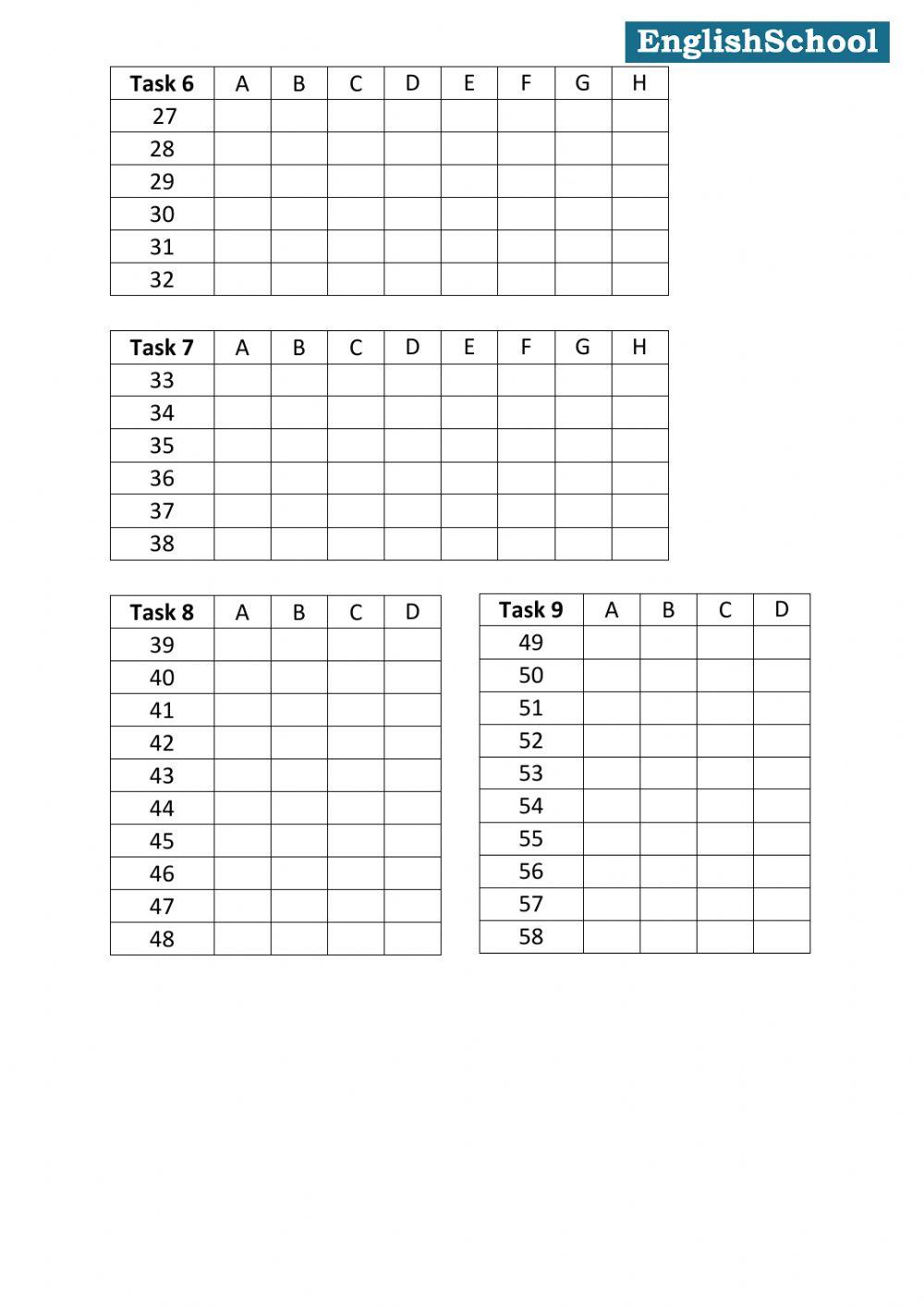 ЗНО 2020 (Основна Сесія)