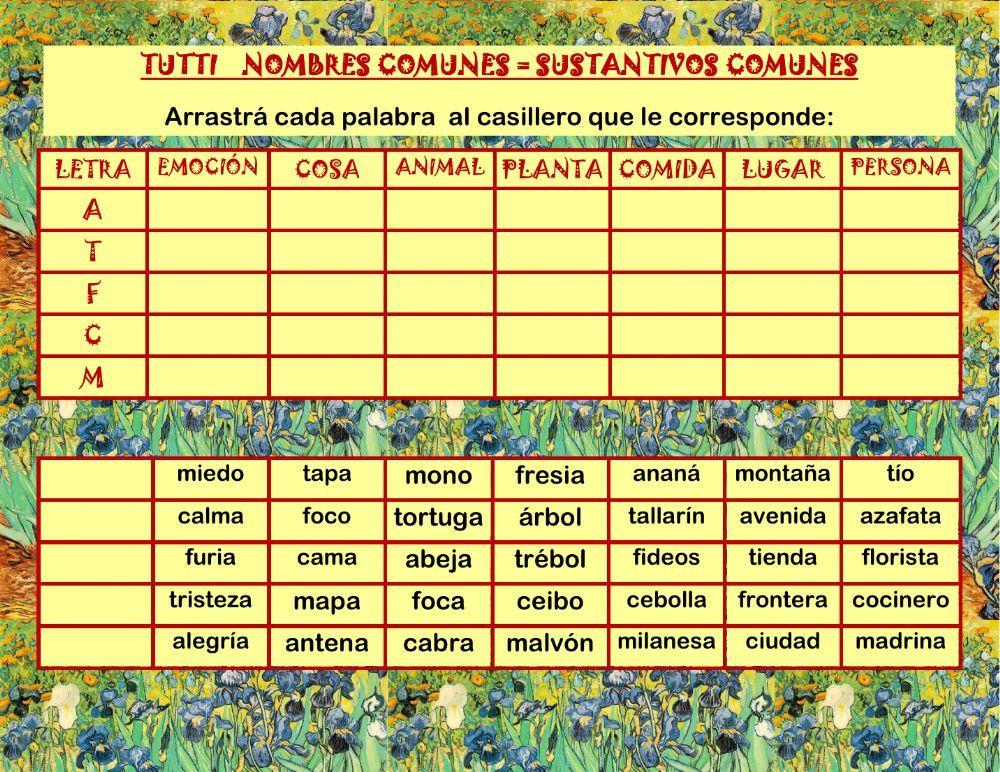 Tutti frutti sustantivos comunes