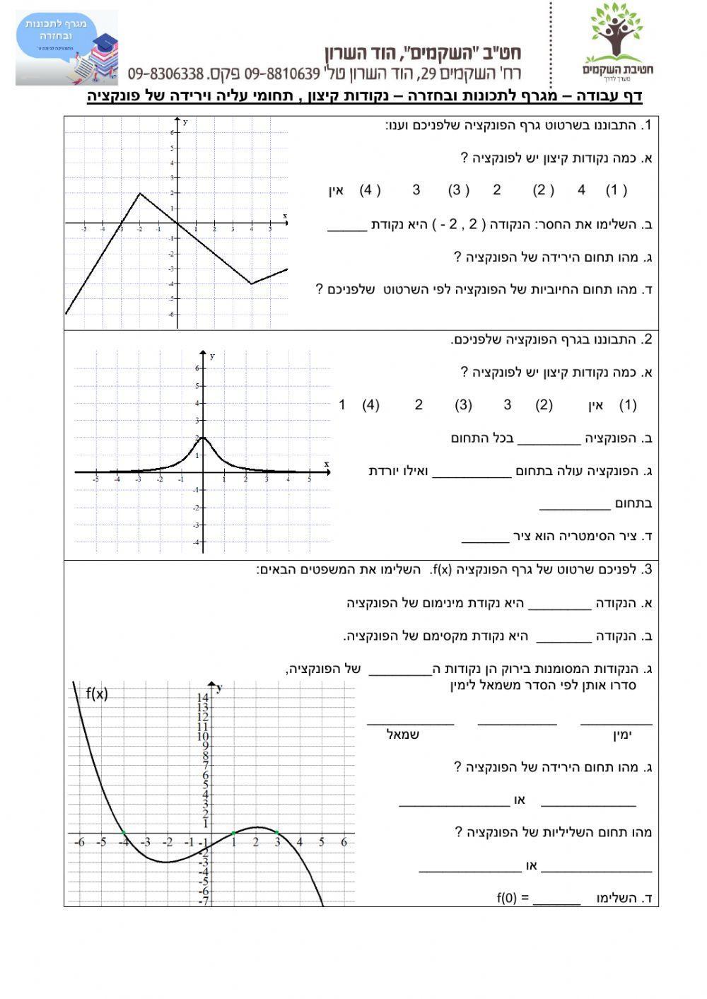 מגרף לתכונות וחזרה