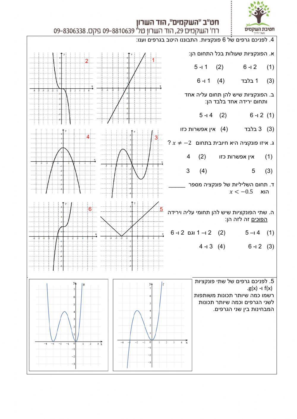 מגרף לתכונות וחזרה