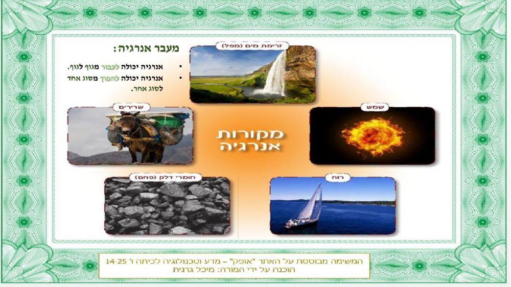 מקורות אנרגיה - מדעים לכיתה ו מקורות אנרגיה - מדעים לכיתה ו