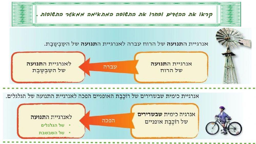 מקורות אנרגיה - מדעים לכיתה ו מקורות אנרגיה - מדעים לכיתה ו