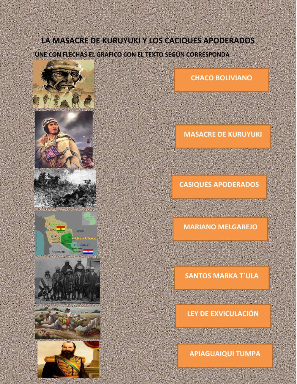 Masacre de kuruyuki y caciques apoderados