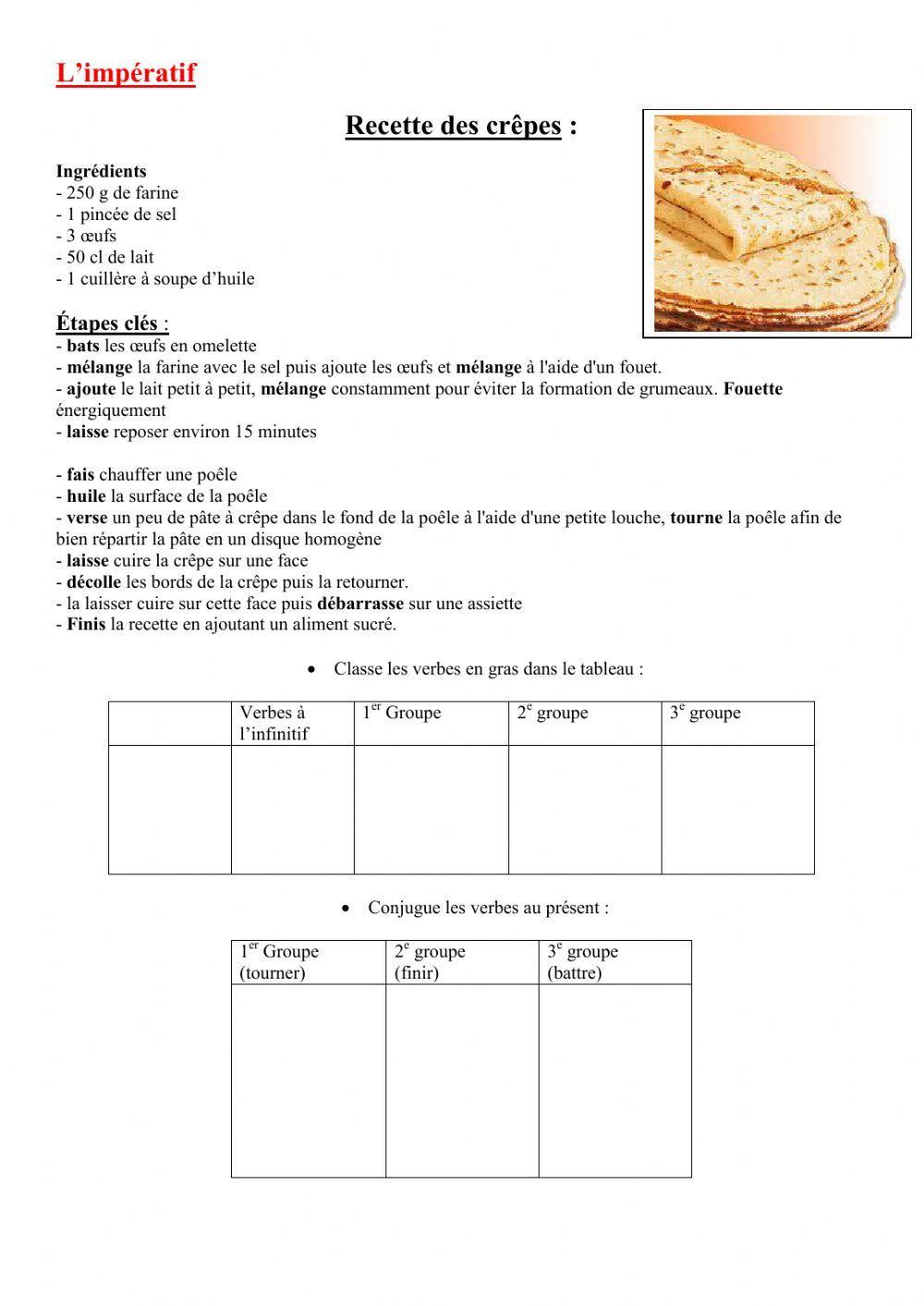 Impératif - recette
