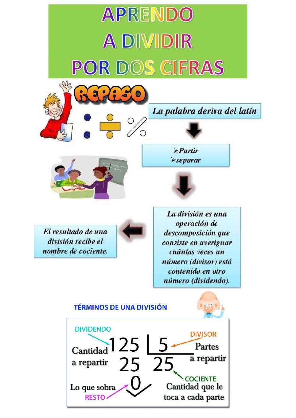 División por dos cifras