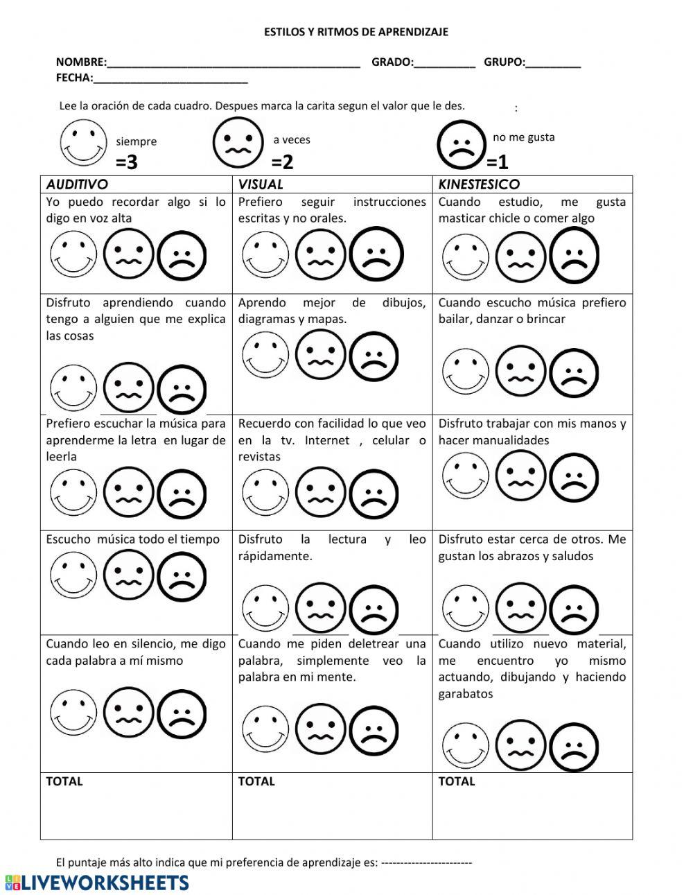 Estilos o canales de aprendizaje