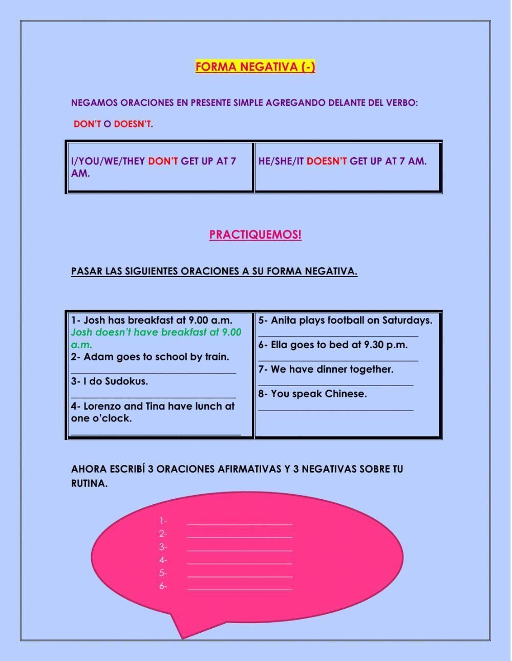 Presente Simple Forma Afirmativa y Negativa