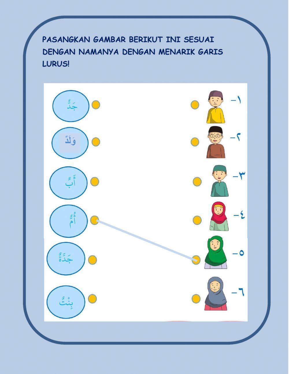 Latihan 1 keluargaku (bahasa arab)