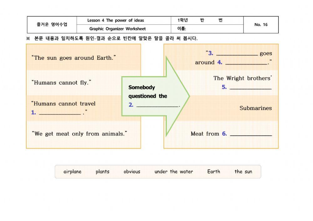 중1 능률(김) 4과 after reading