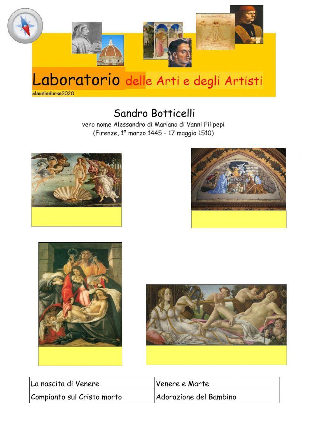 Botticelli  opere