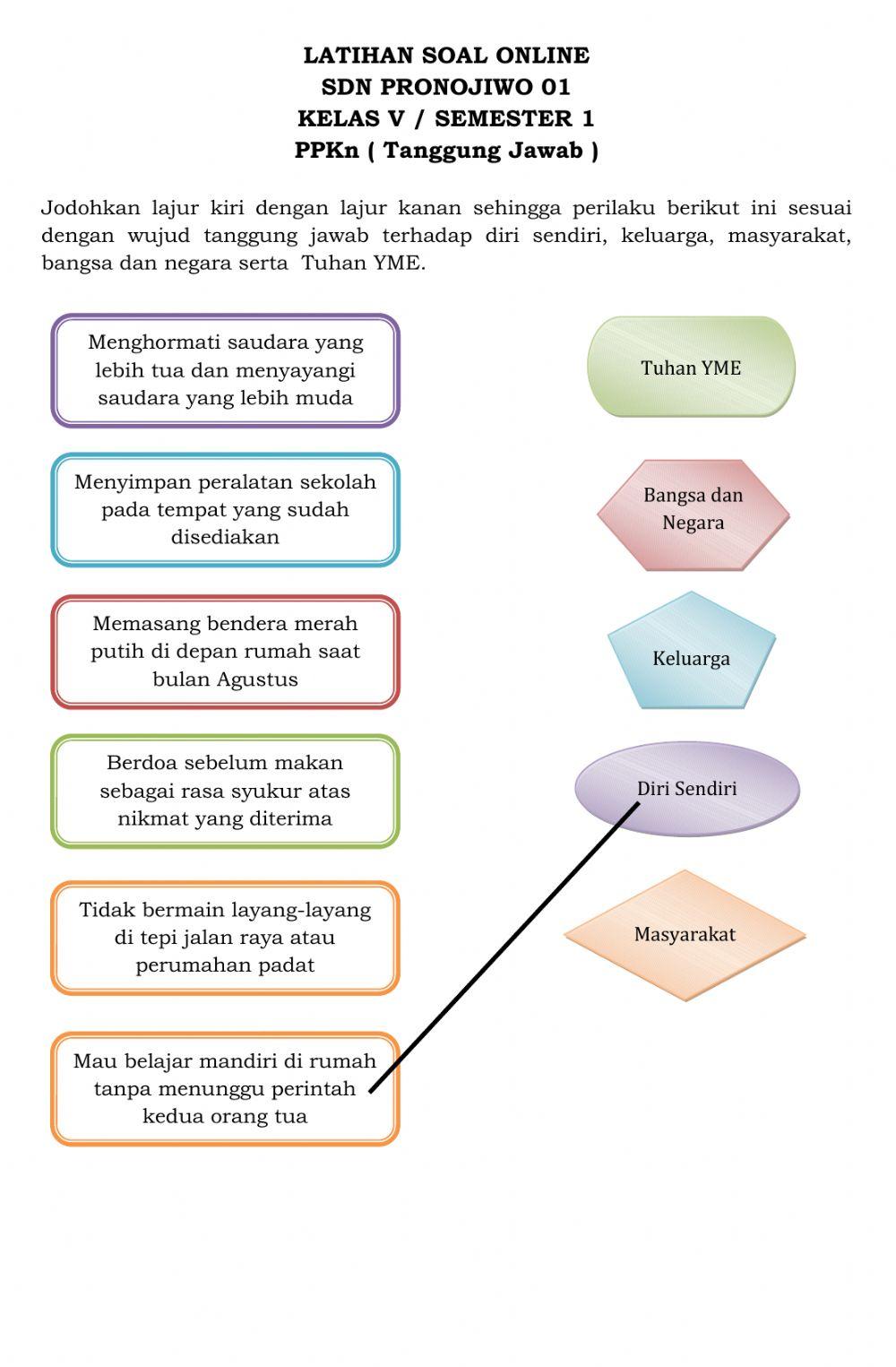 Latihan Menjodohkan Tanggung Jawab