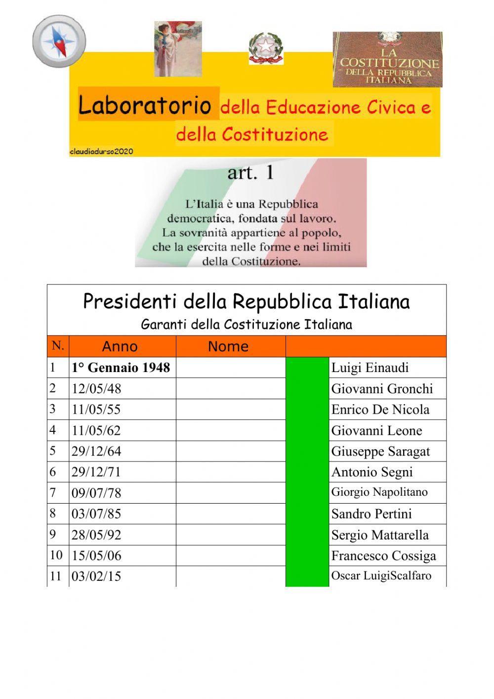 Presidenti della Repubblica  Italiana educazione civica