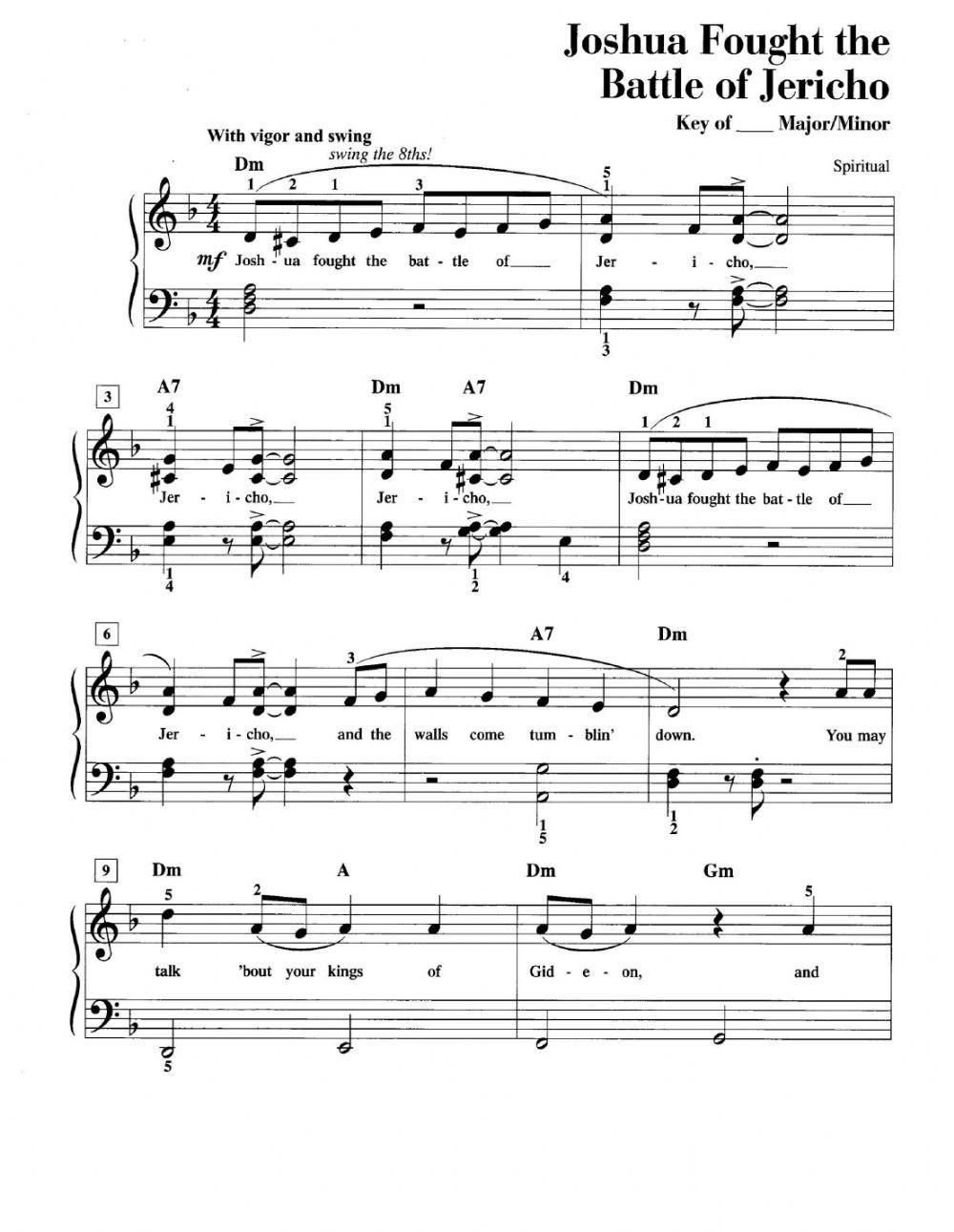 Forma Musical PARTITURAS1