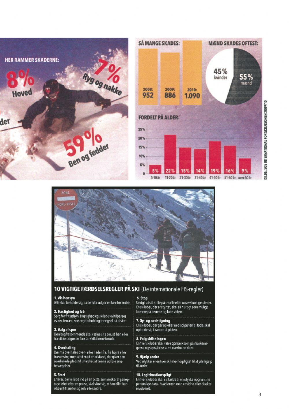 December 2011,derfor går det galt på skiferien