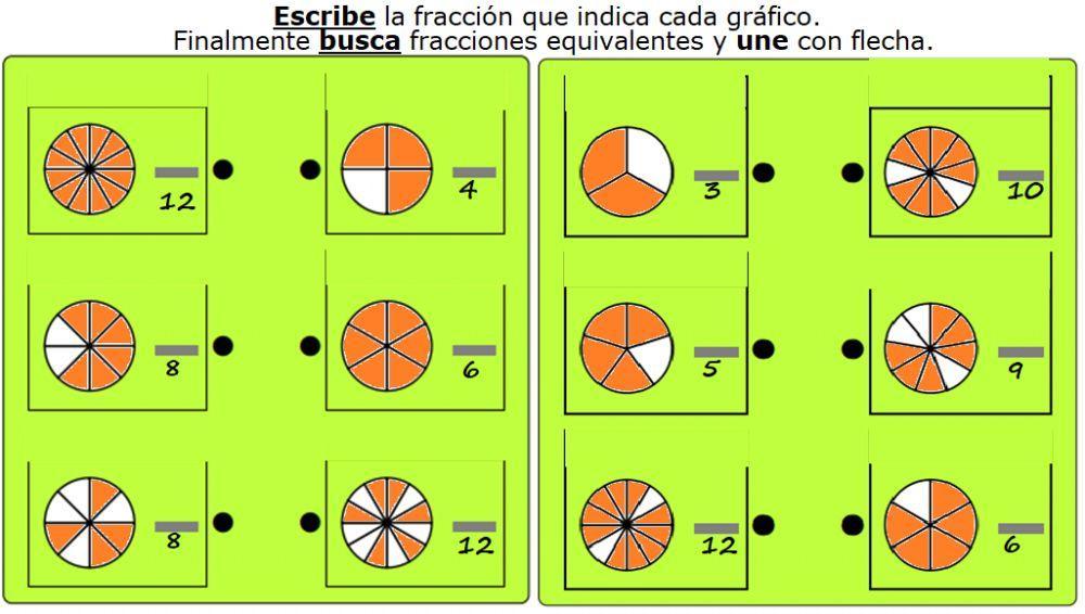 Fracciones