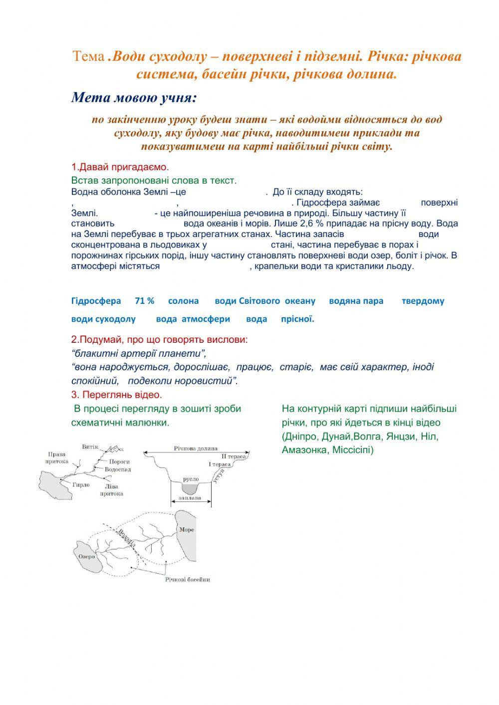 Будова річки