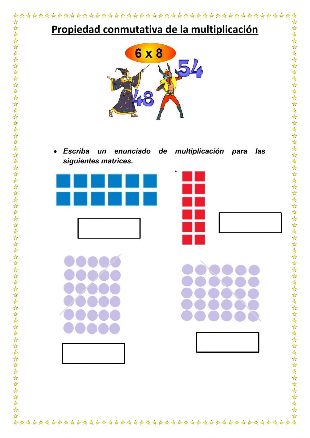 Propiedad Conmutativa de la multiplicación