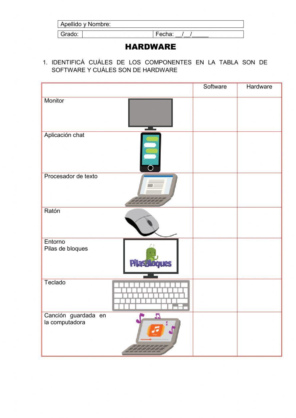 Contenidos de Informática
