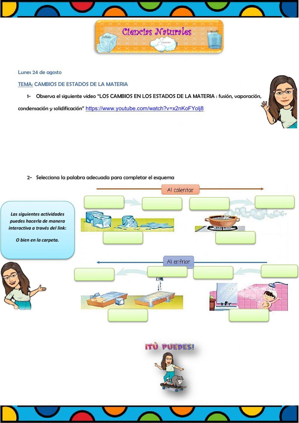 Los estados de la materia