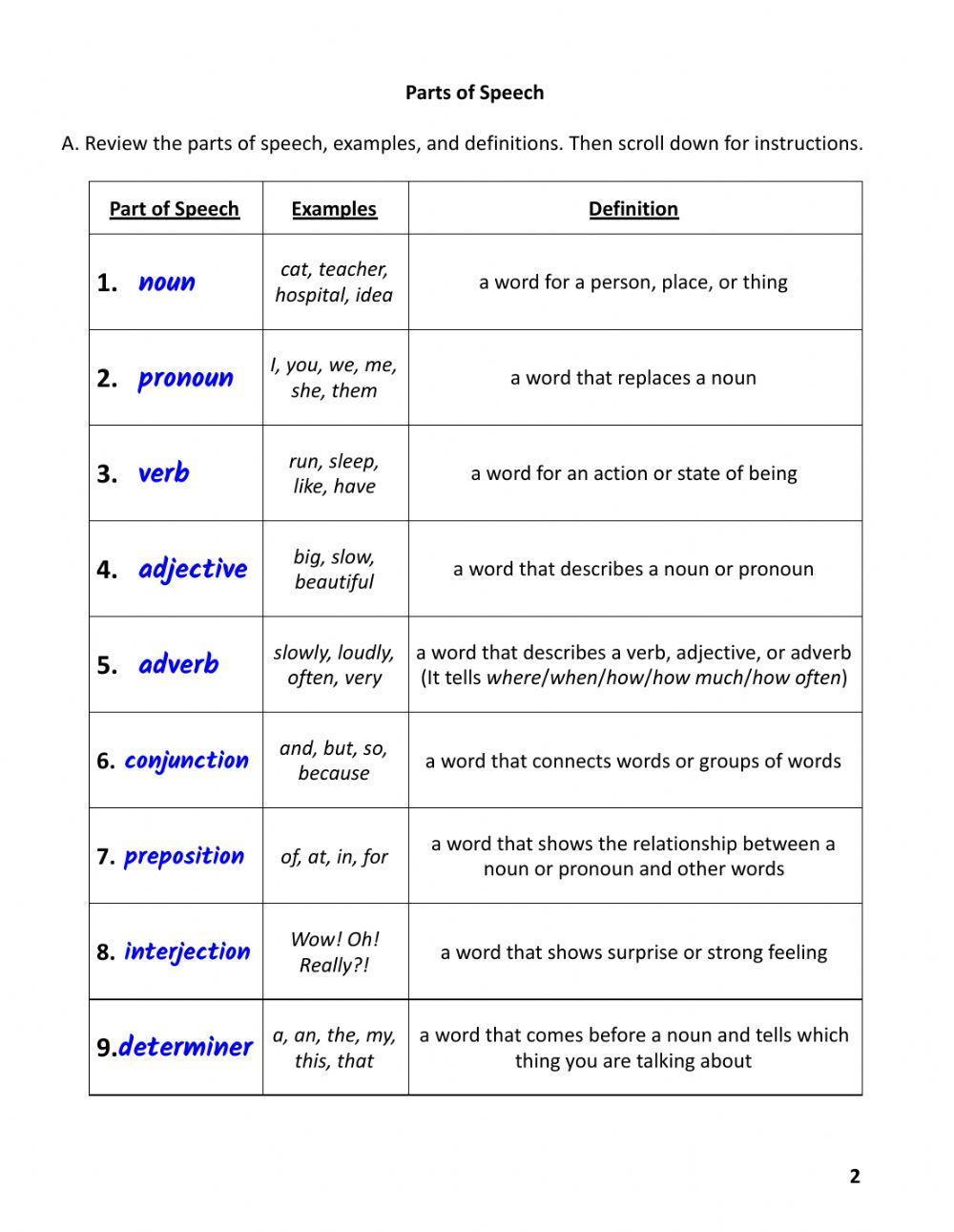 Parts of Speech Labeling