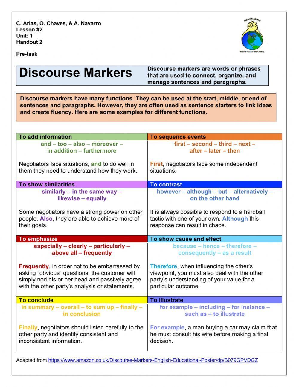 Discourse Markers