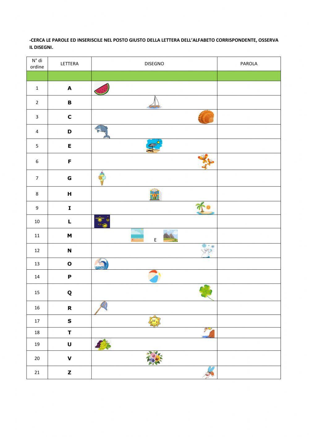 L'alfabeto delle vacanze 2-3