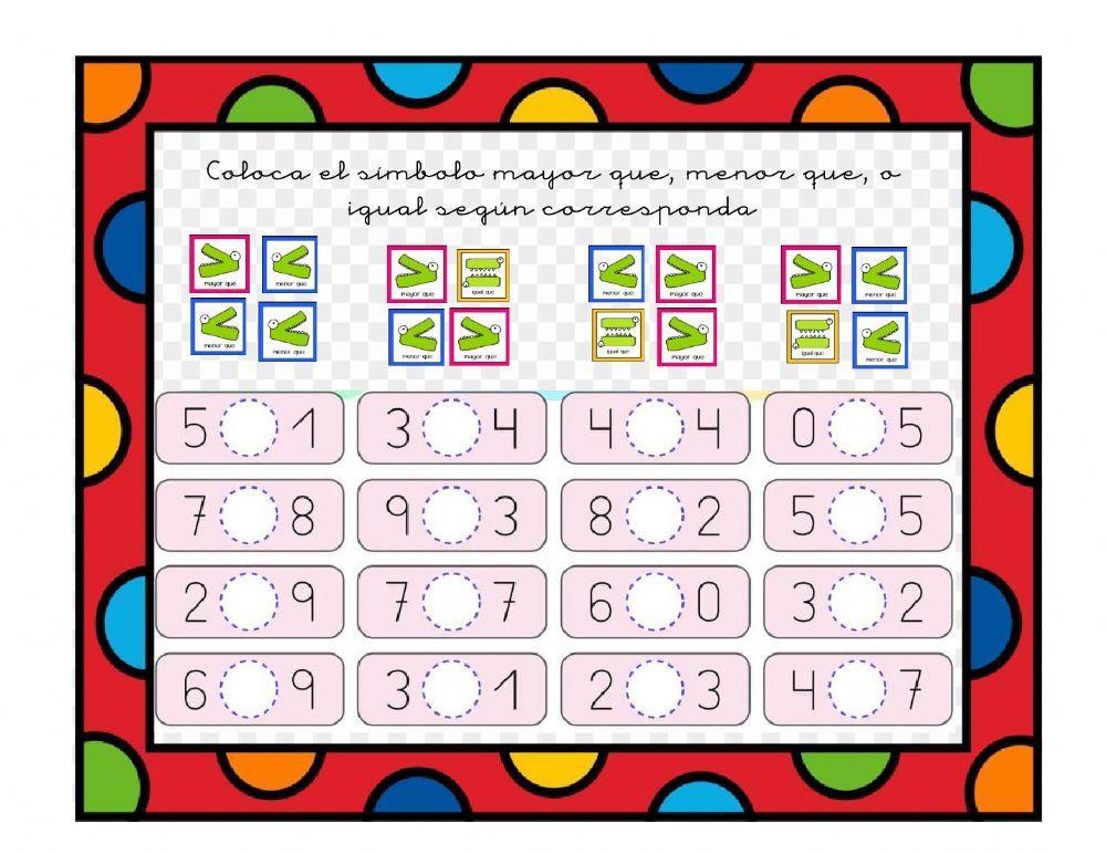 Mayor que, manor que , igual