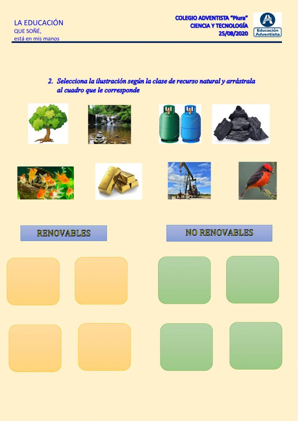 Recursos naturales