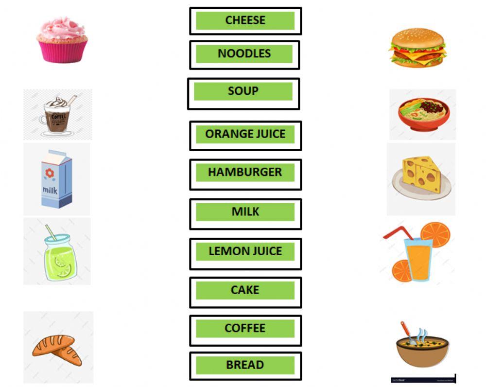 Exercise 1 : Drag and drop