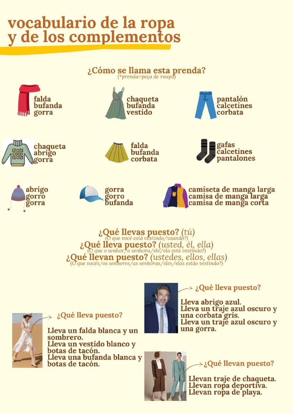 Vocabulario de la ropa