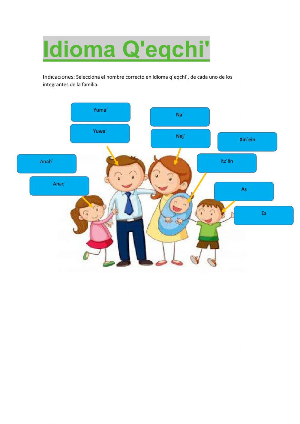LA FAMILIA EN IDIOMA Q´EQCHI´