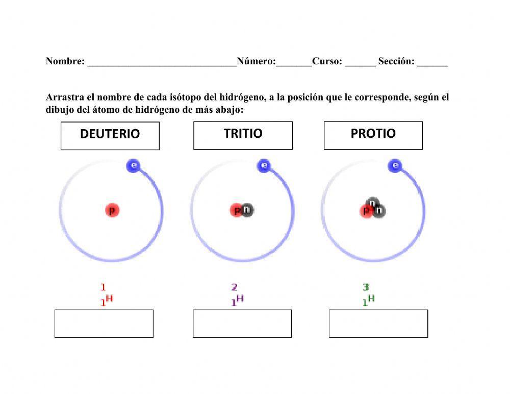 Isótopos del Hidrógeno