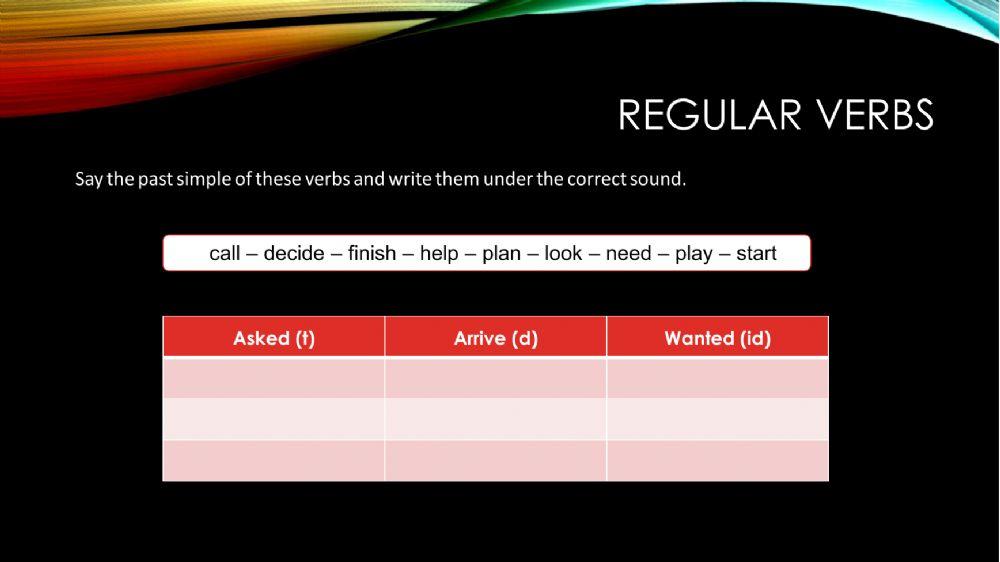 Regular verbs