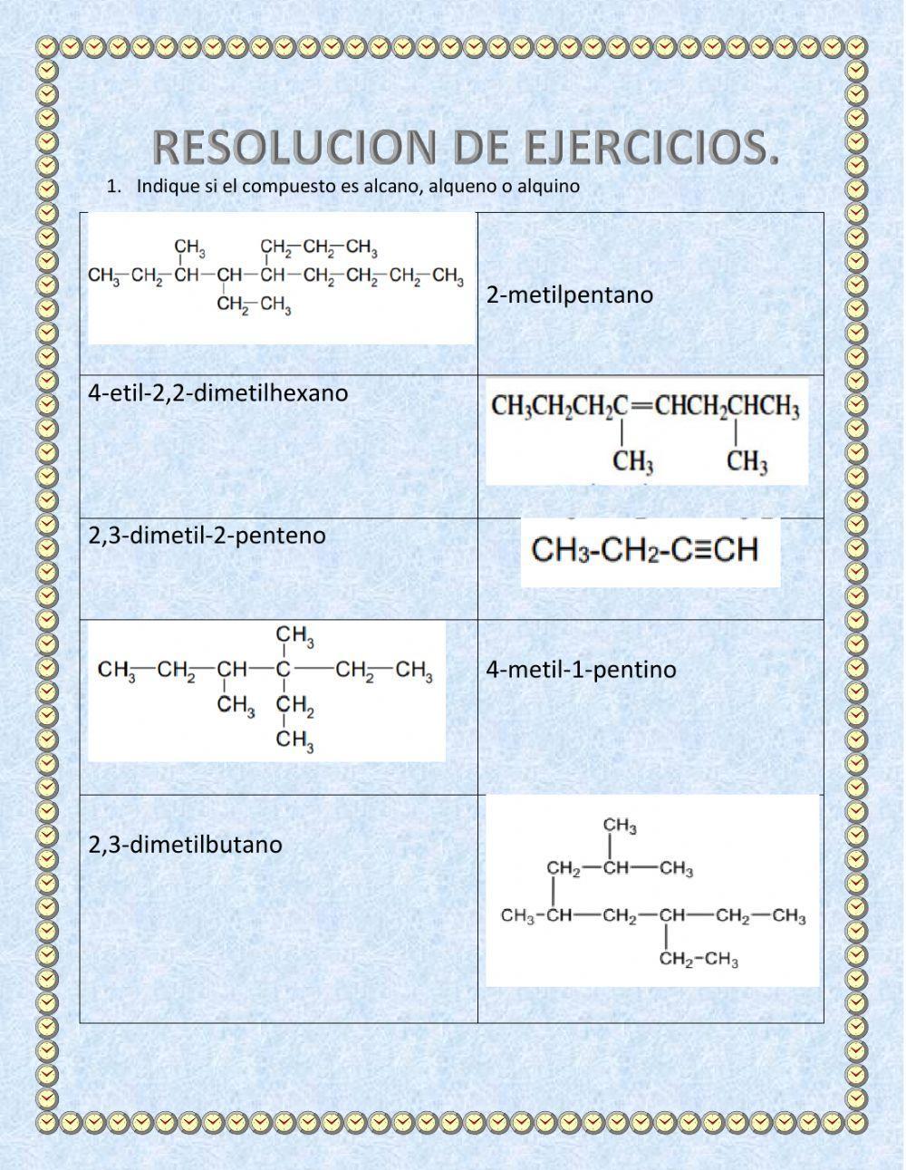 Química Orgánica: Clasificación de hidrocarburos
