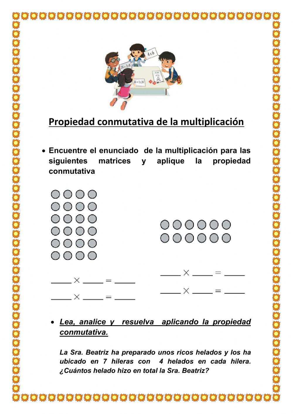 Propiedad Conmutativa de la multiplicación
