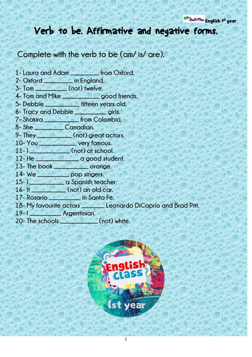 Verbo to be. Formas afirmativa y negativa