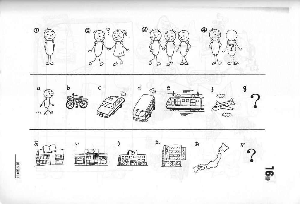 みんなの日本語　第五課　単語