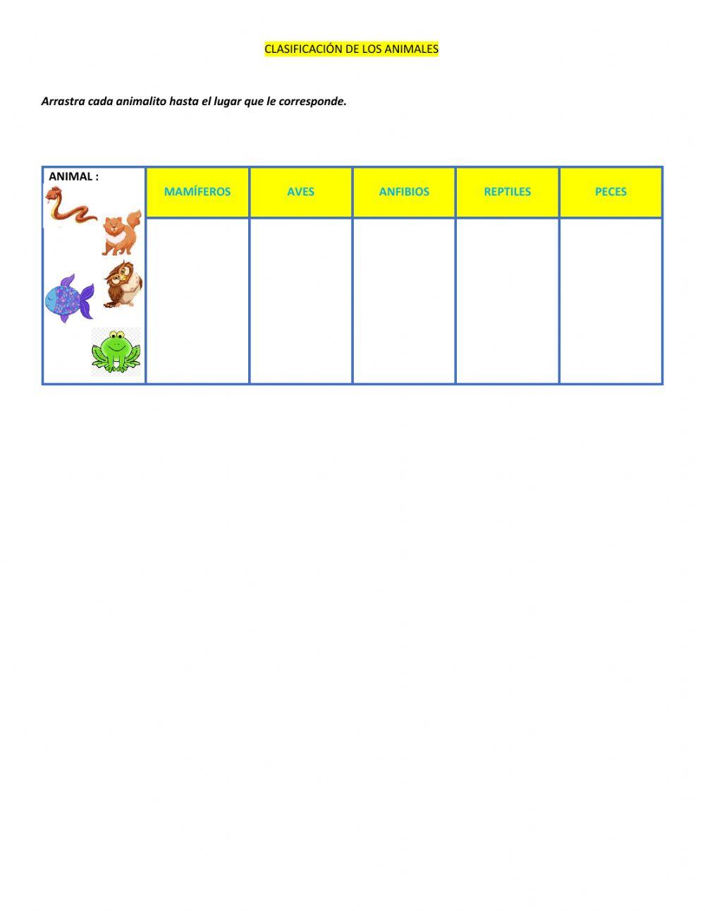 Clasificación de los animales