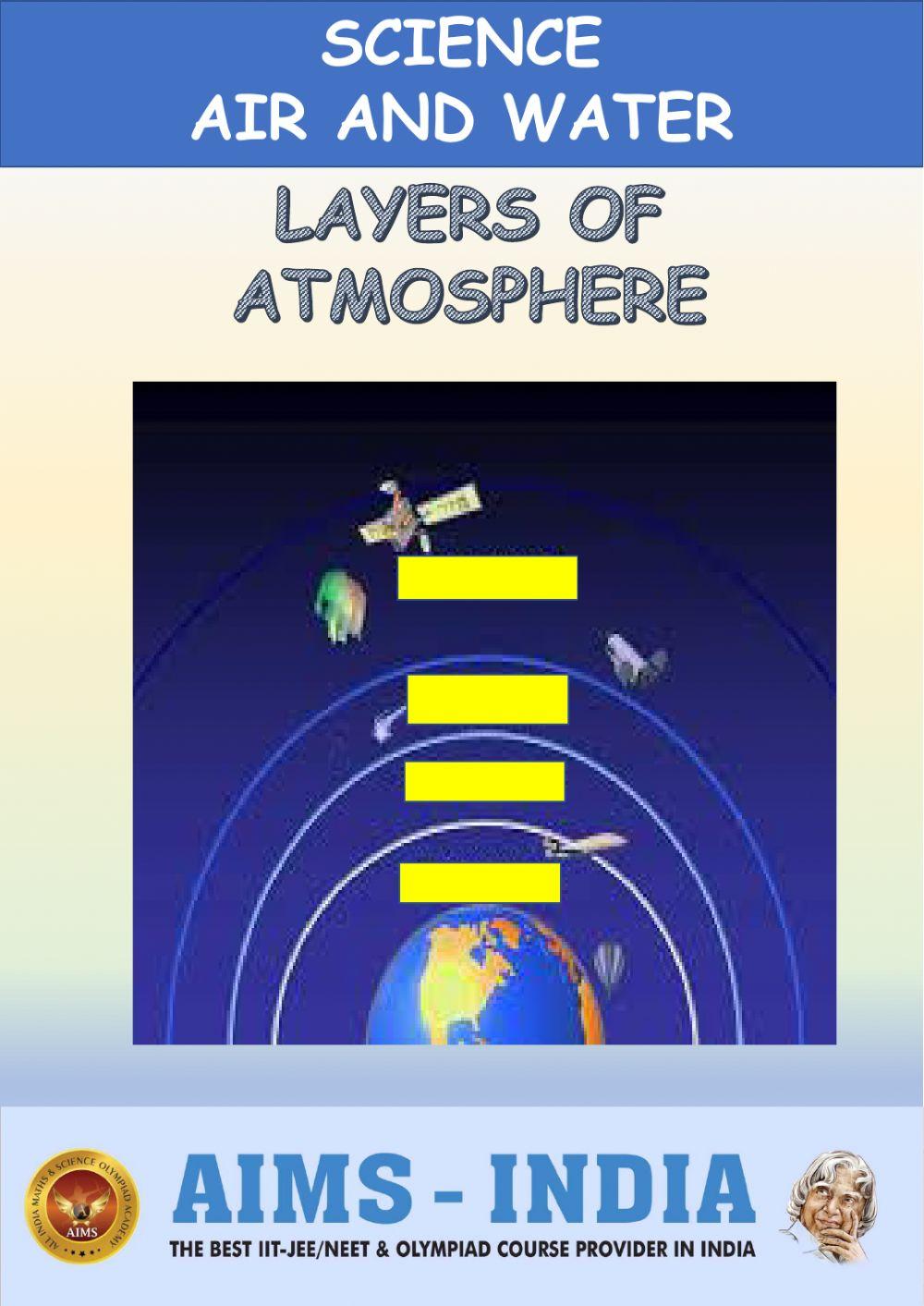 LAYERS OF ATMOSPHERE