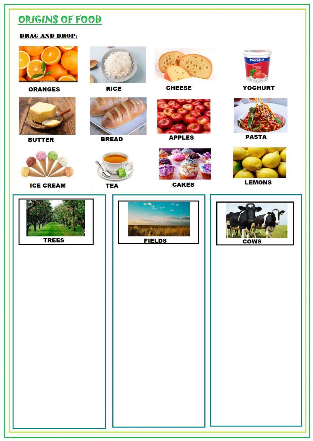 Origins of food Origins of food