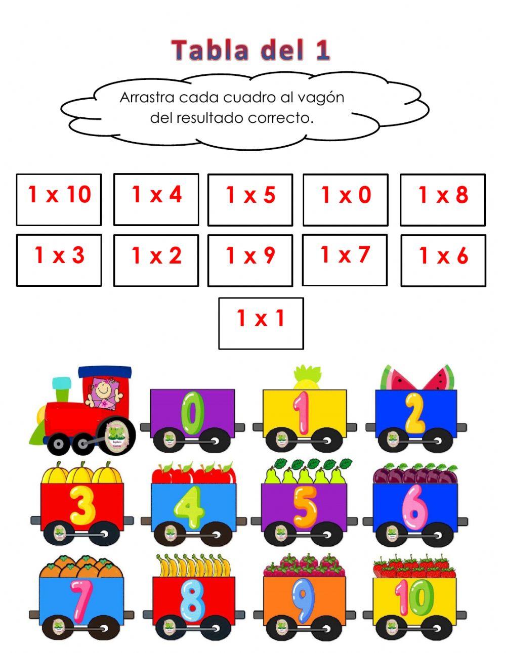 Tabla de multiplicar del 1
