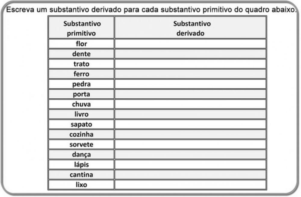 Primitivo e derivado 2