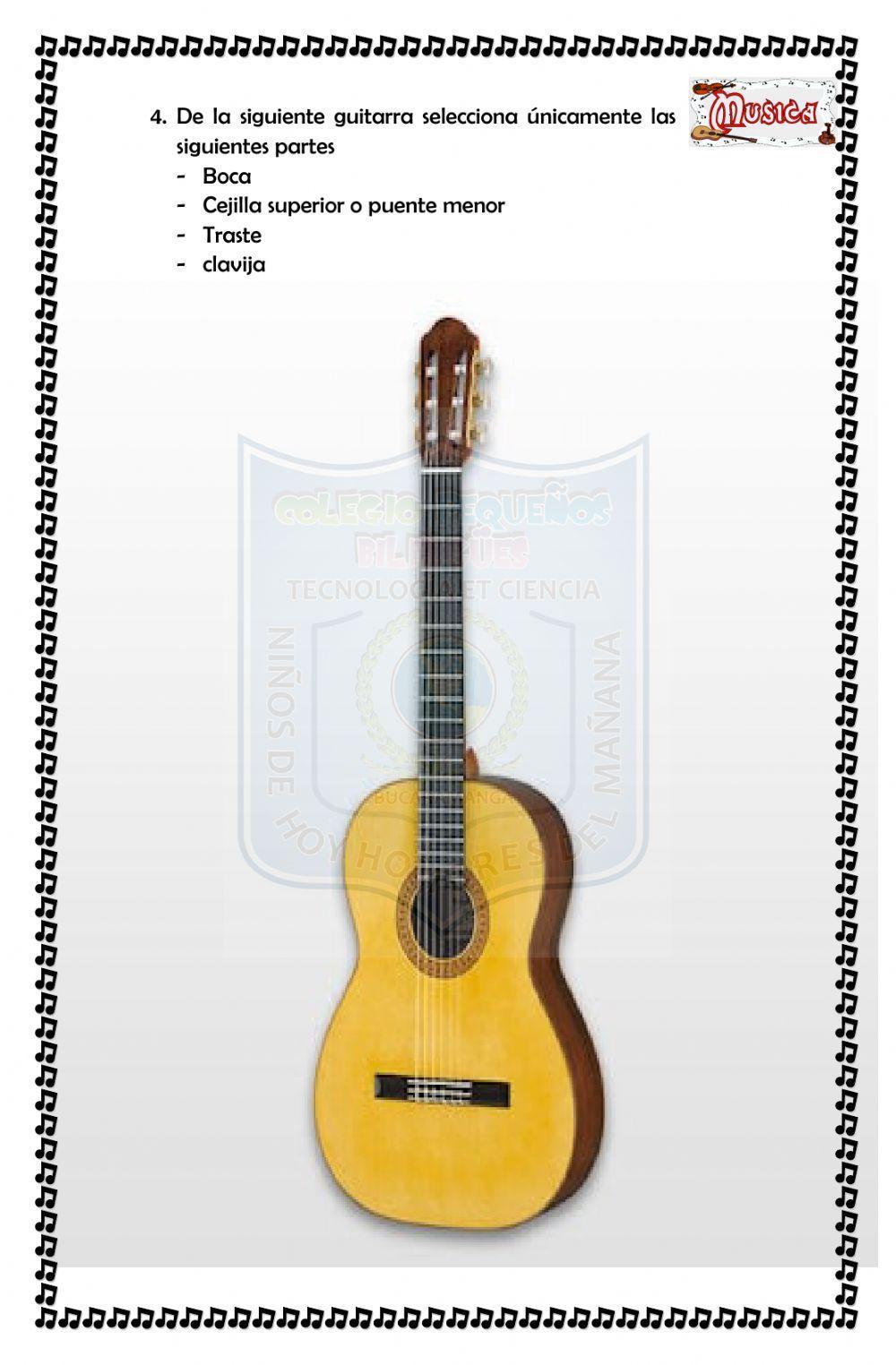 Partes de la guitarra