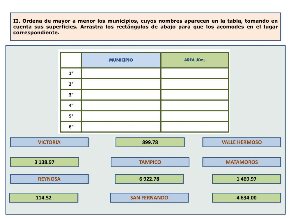 Comparación de números