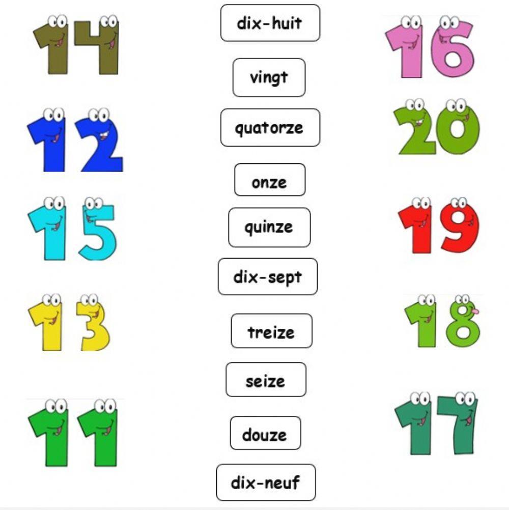 Les nombres 11-20