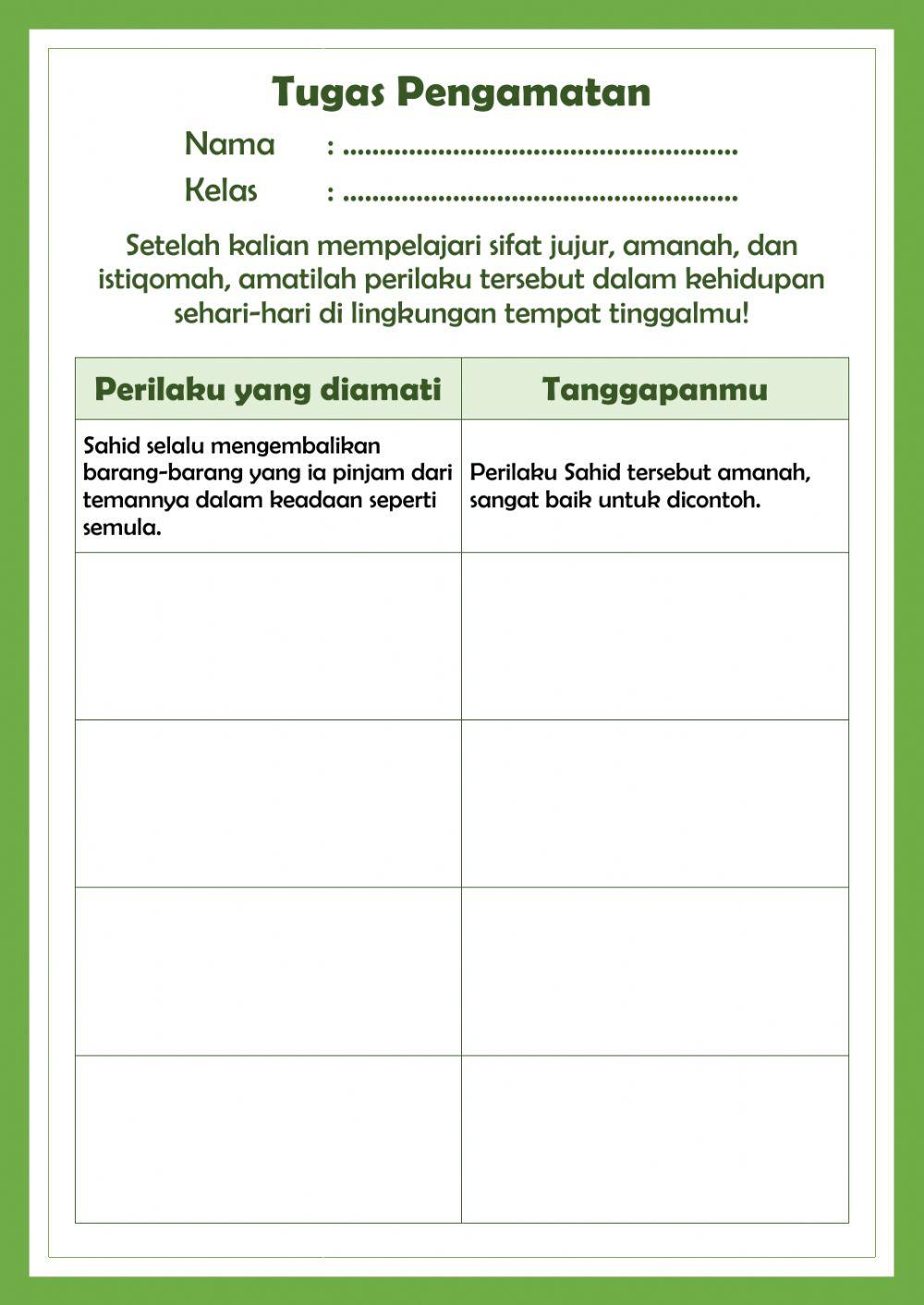 Tugas pengamatan Jujur, Amanah, dan Istiqomah