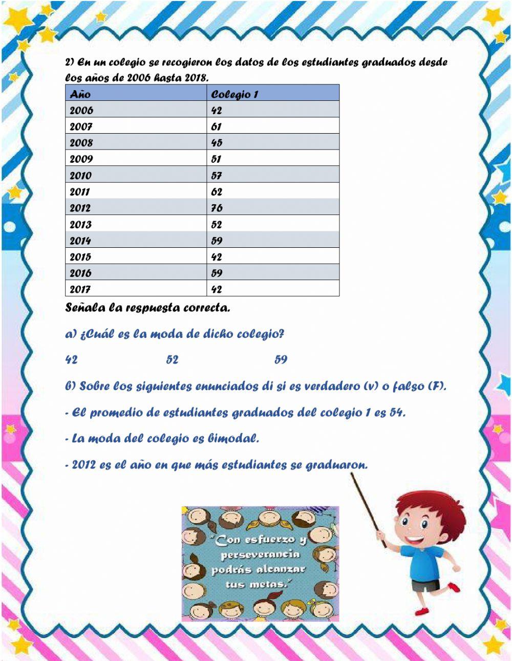 Socialización de saberes