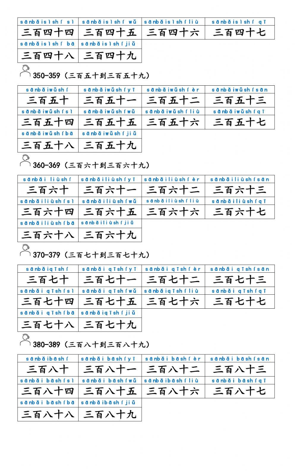 Elementary Special Class 1st Grading Chinese Math
