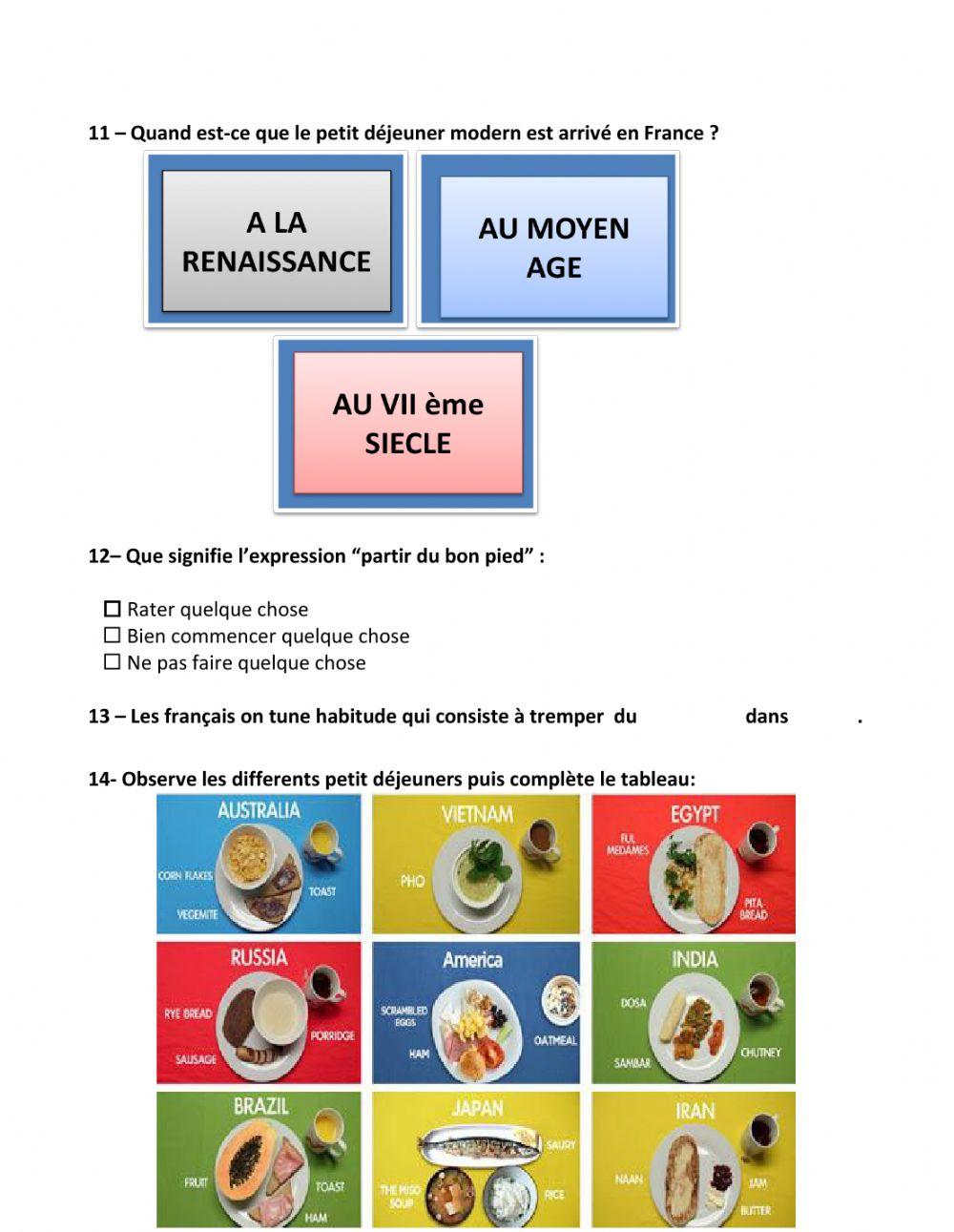 Le petit déjeuner français